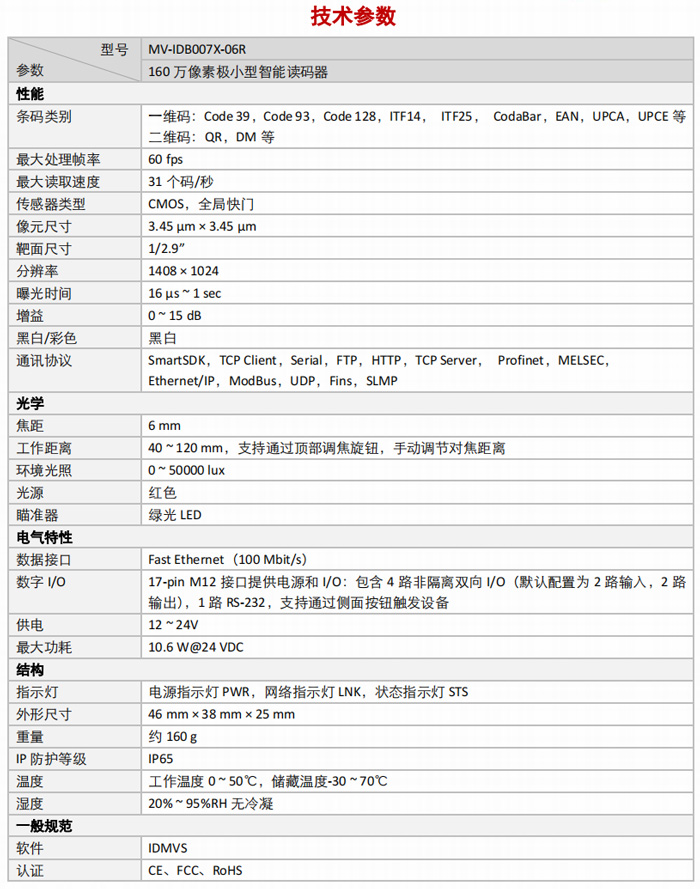 技術參數(shù)