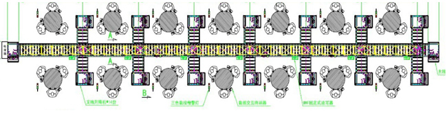 RFID物料自動分揀系統(tǒng)
