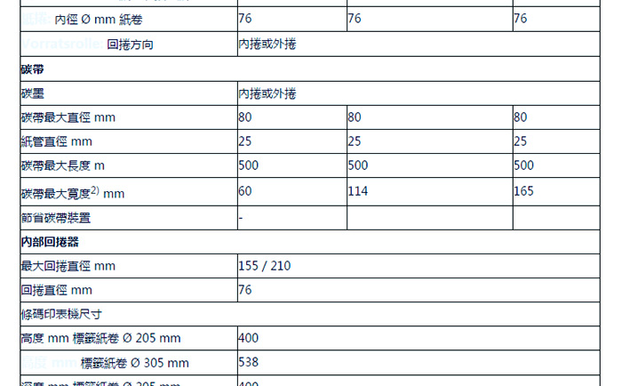 貼標(biāo)機公司
